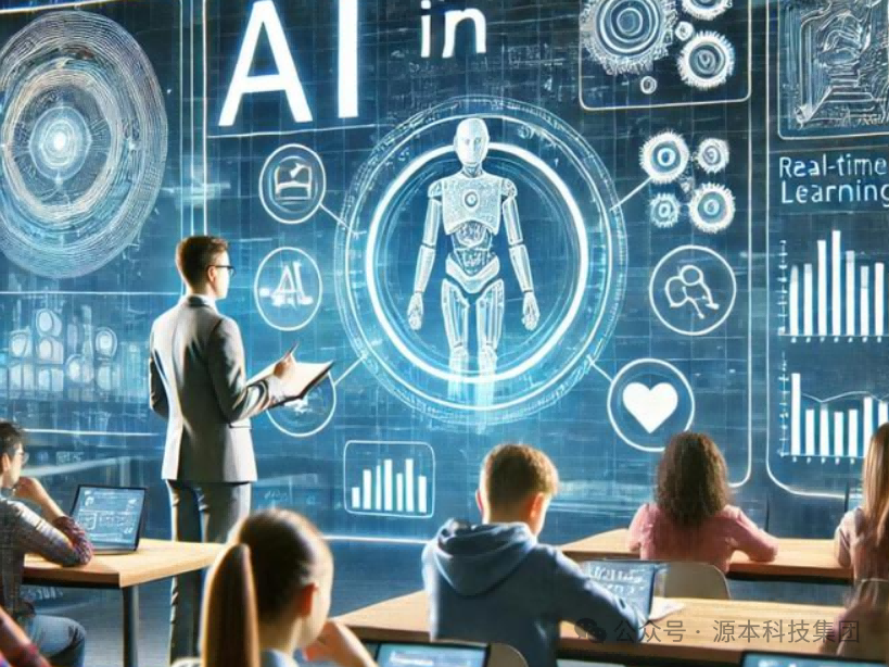 艾弗森贝博ballbet官网科技-本科生掌握大数据、云原生、AI-竞赛保研求职的“超车秘籍”来了！